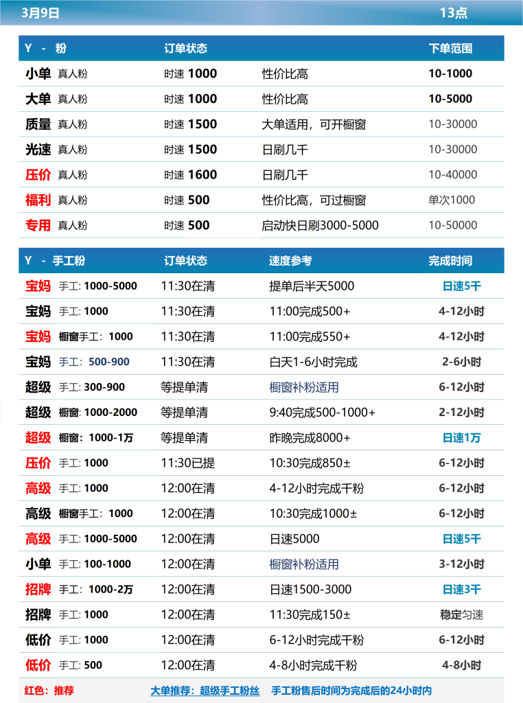 Seofensi最新速度通知 第1张 Seofensi最新速度通知 第1张