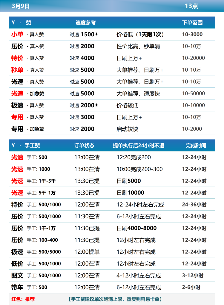 Seofensi最新速度通知 第2张 Seofensi最新速度通知 第2张
