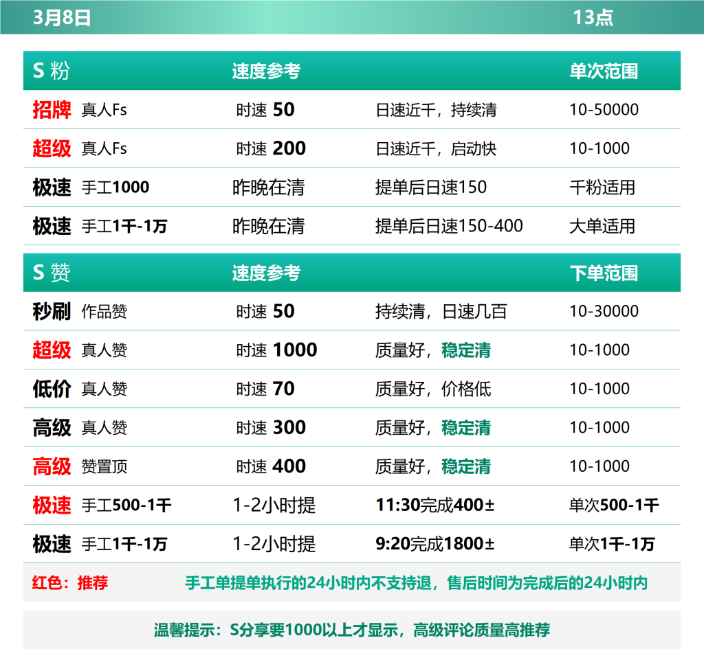 Seofensi最新速度通知 第3张 Seofensi最新速度通知 第3张